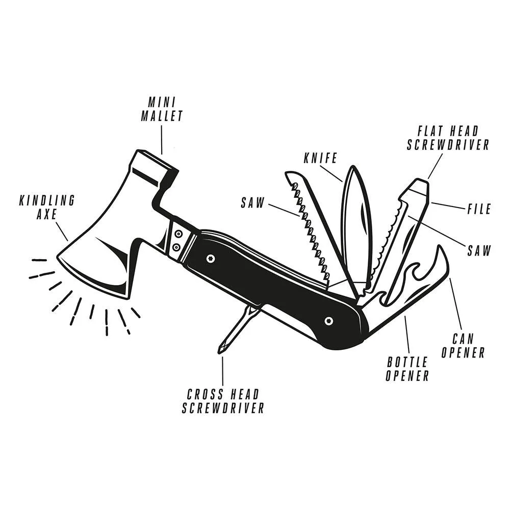 Axe Multi-Tool